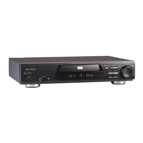 GoVideo DVP750 User manual GoVideo DVP750 User manual