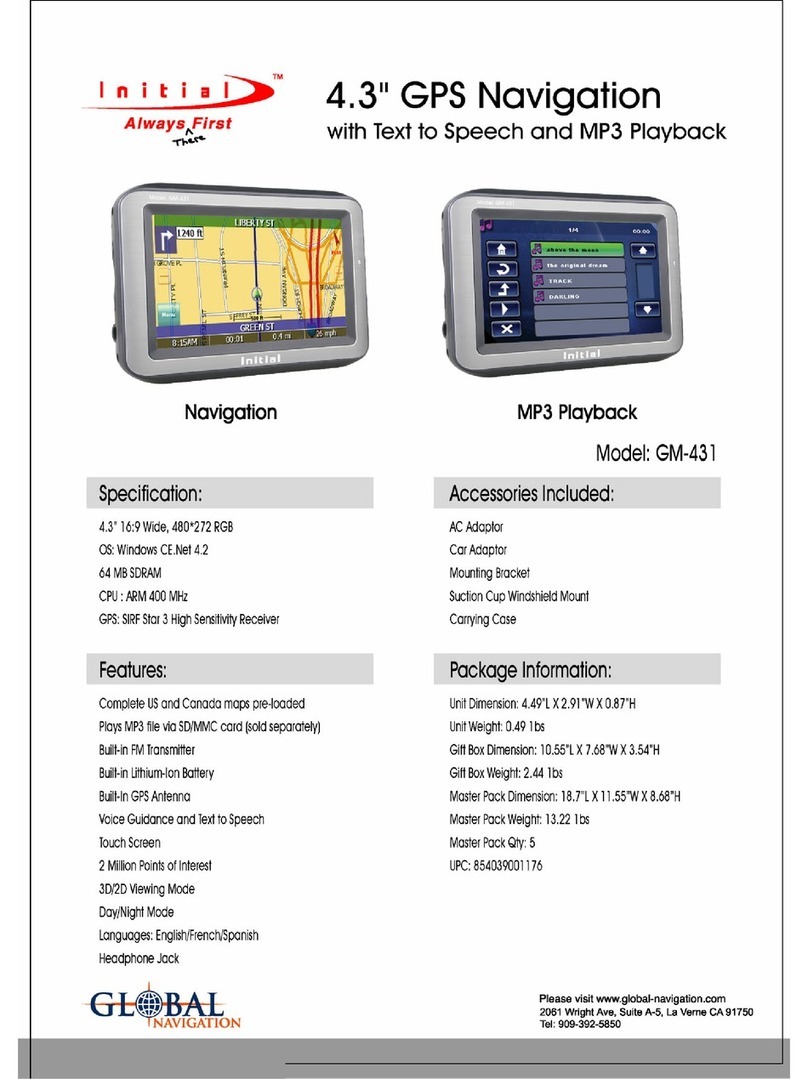 Initial GM-431 Specifications