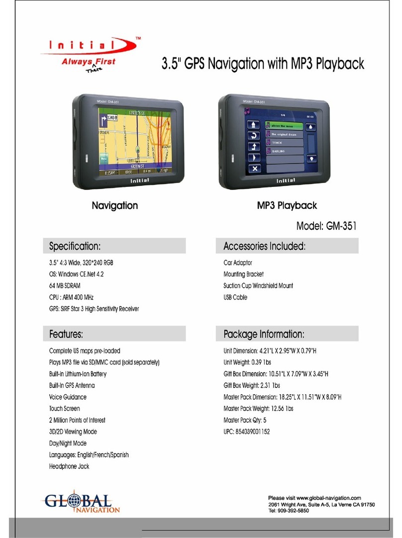 Initial GM-351 Specifications