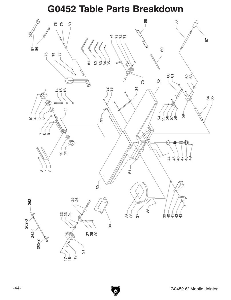 Grizzly G0452 User manual