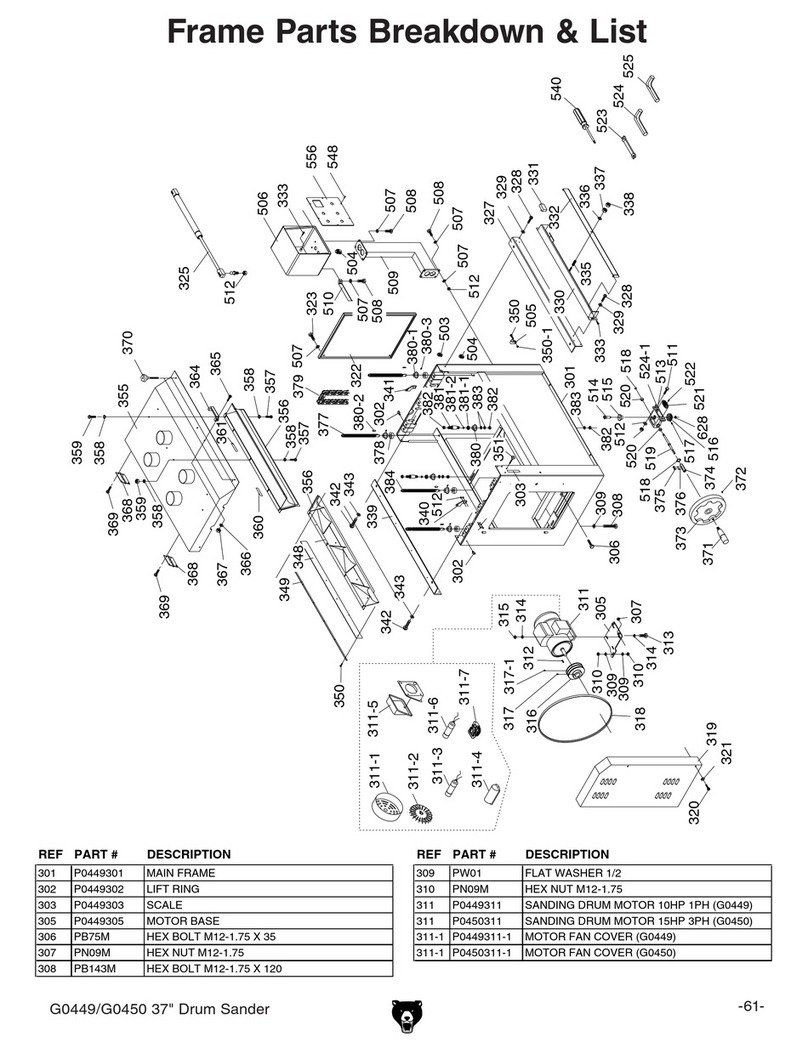 Grizzly G0449 Quick start guide
