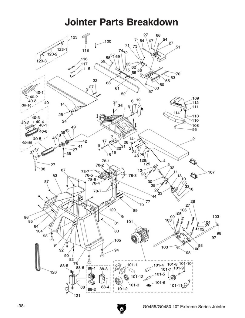 Grizzly G0480 Quick start guide