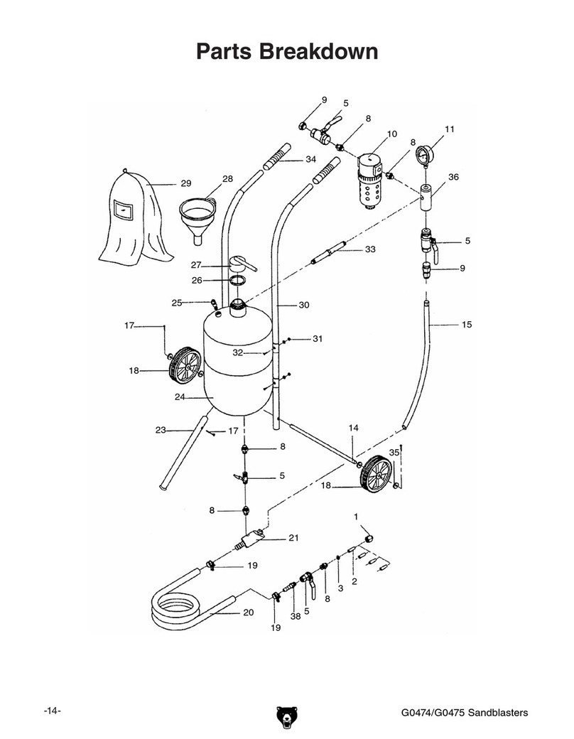 Grizzly G0474 Quick start guide Grizzly G0474 Quick start guide