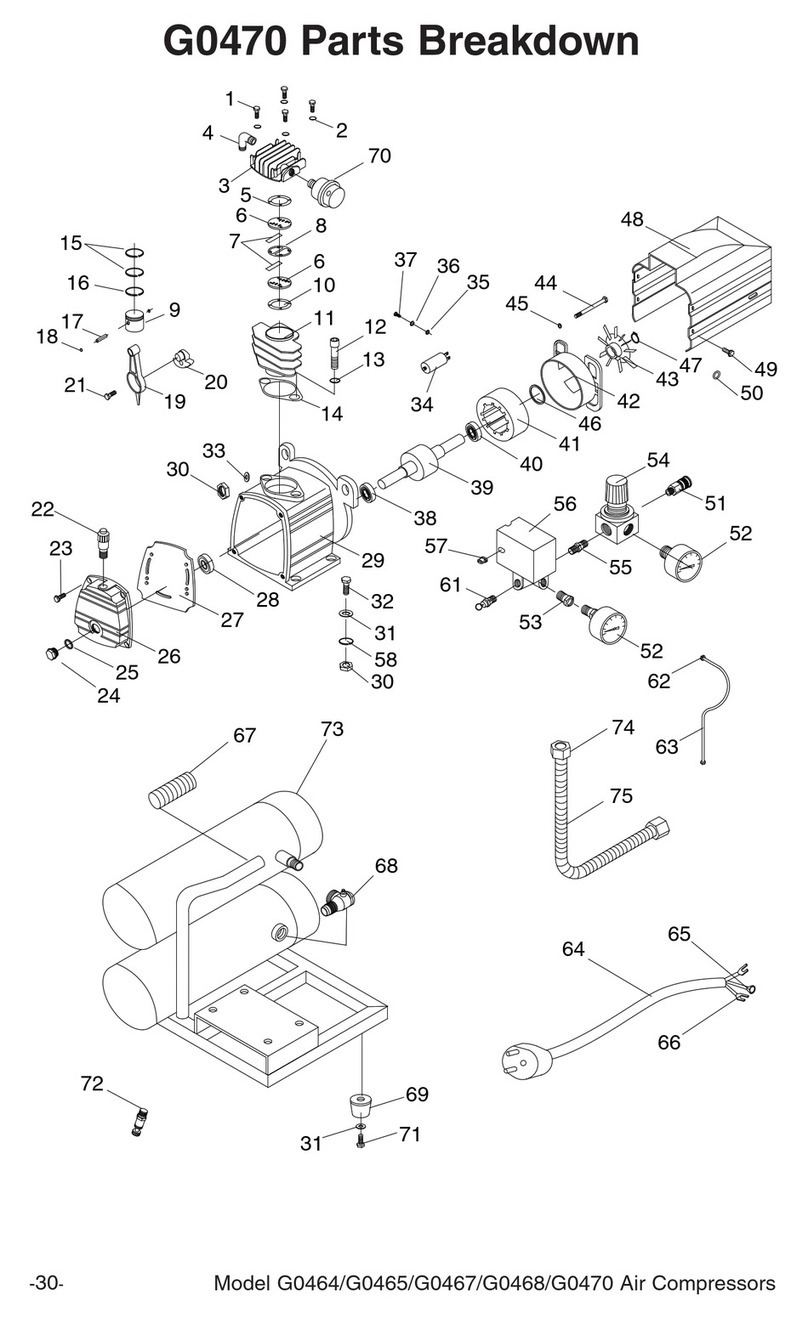 Grizzly G0470 Quick start guide