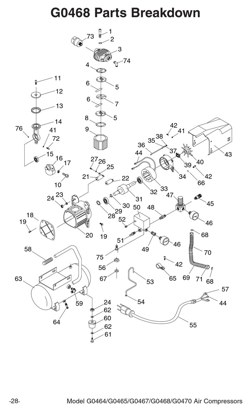 Grizzly G0468 Quick start guide
