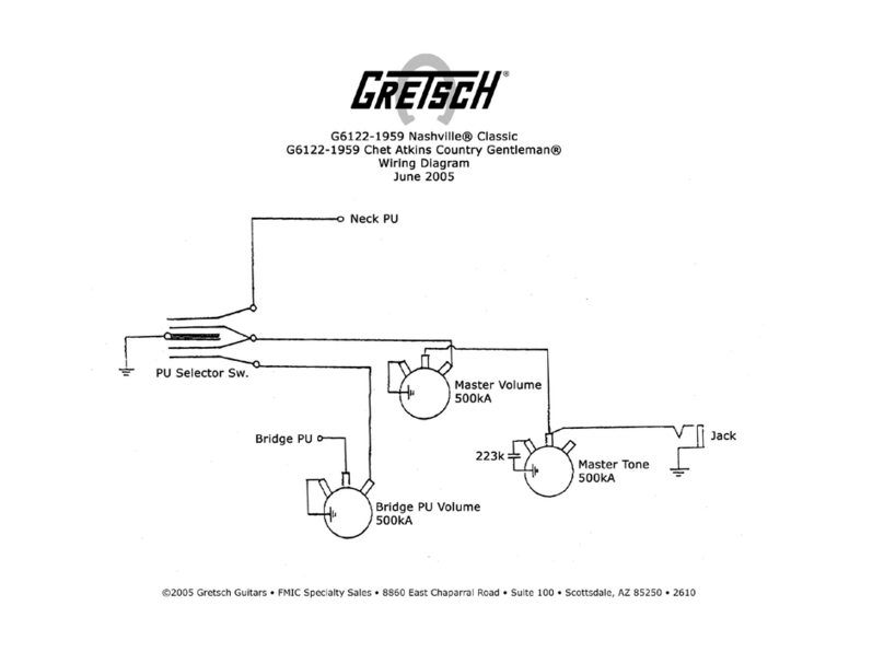 Gretsch G6122 Wiring diagram