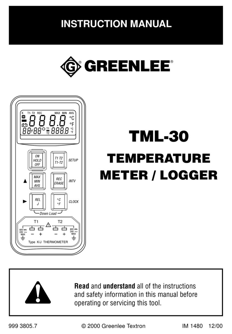 Greenlee TML-30 User manual