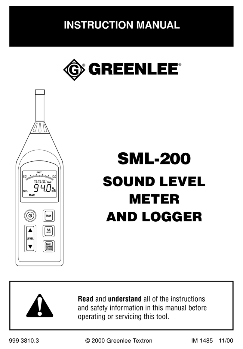 Greenlee SML-200 User manual