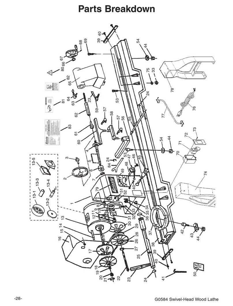 Grizzly G0584 Quick start guide