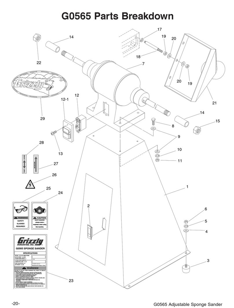 Grizzly G0565 Quick start guide Grizzly G0565 Quick start guide