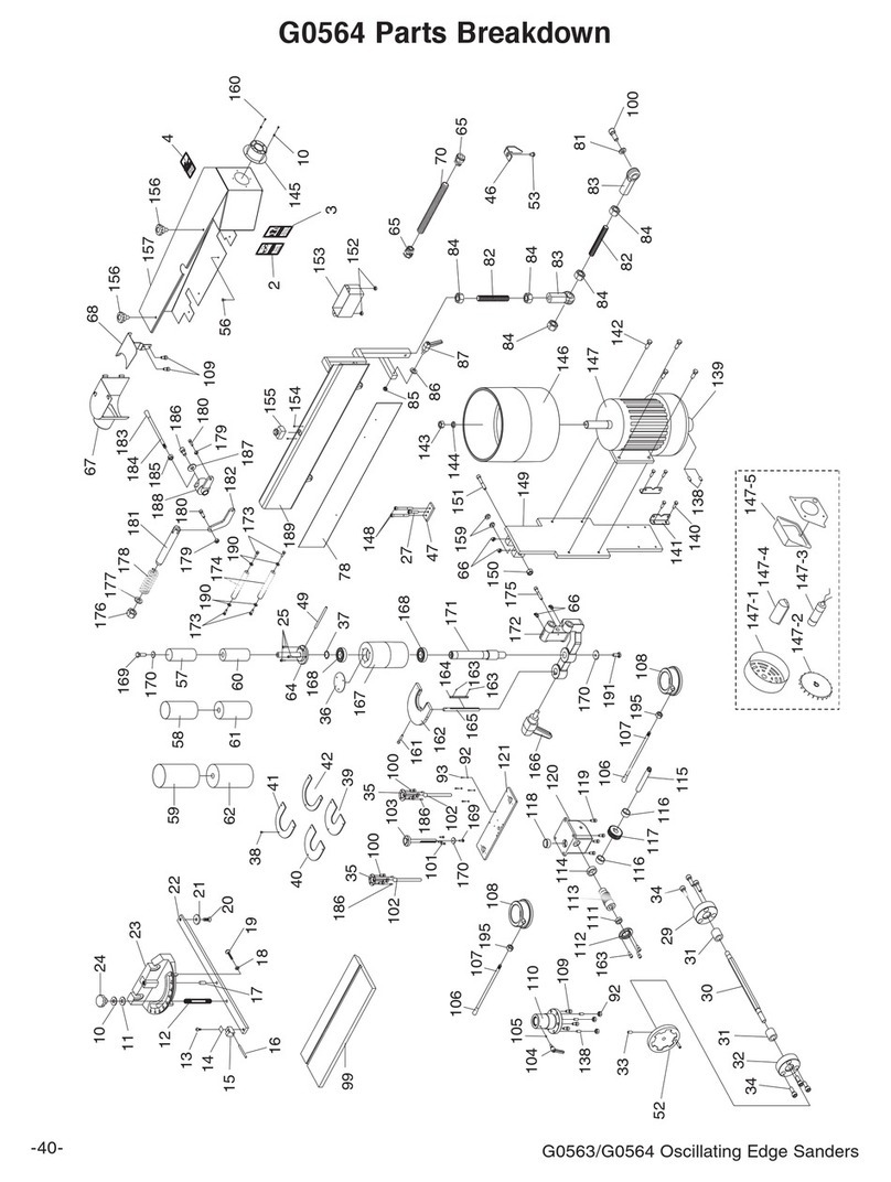 Grizzly G0564 Quick start guide