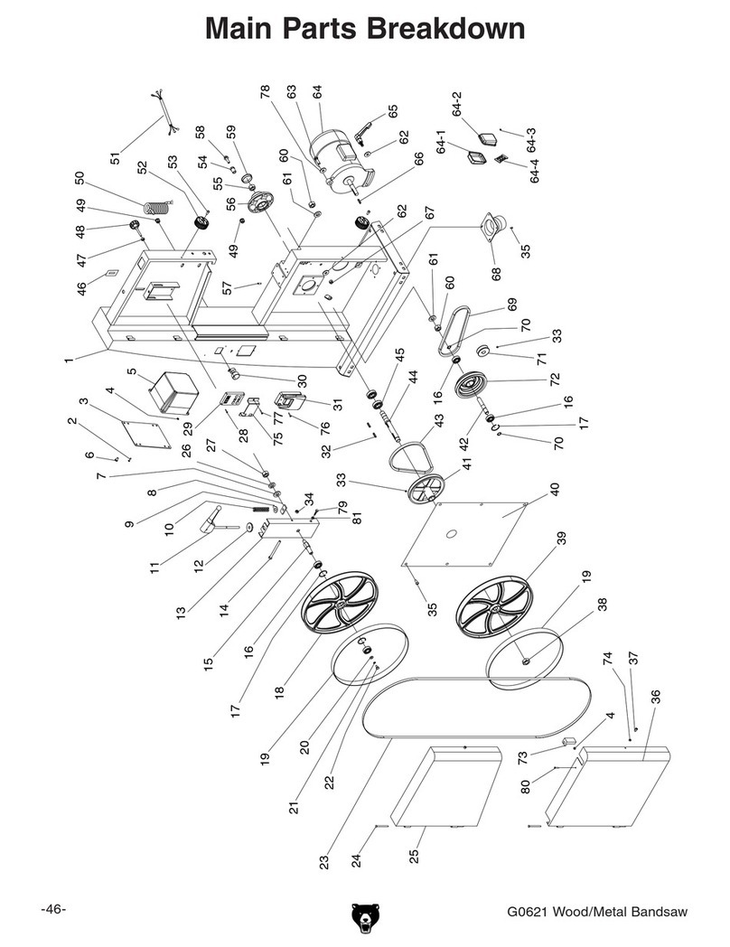 Grizzly G0621 Quick start guide