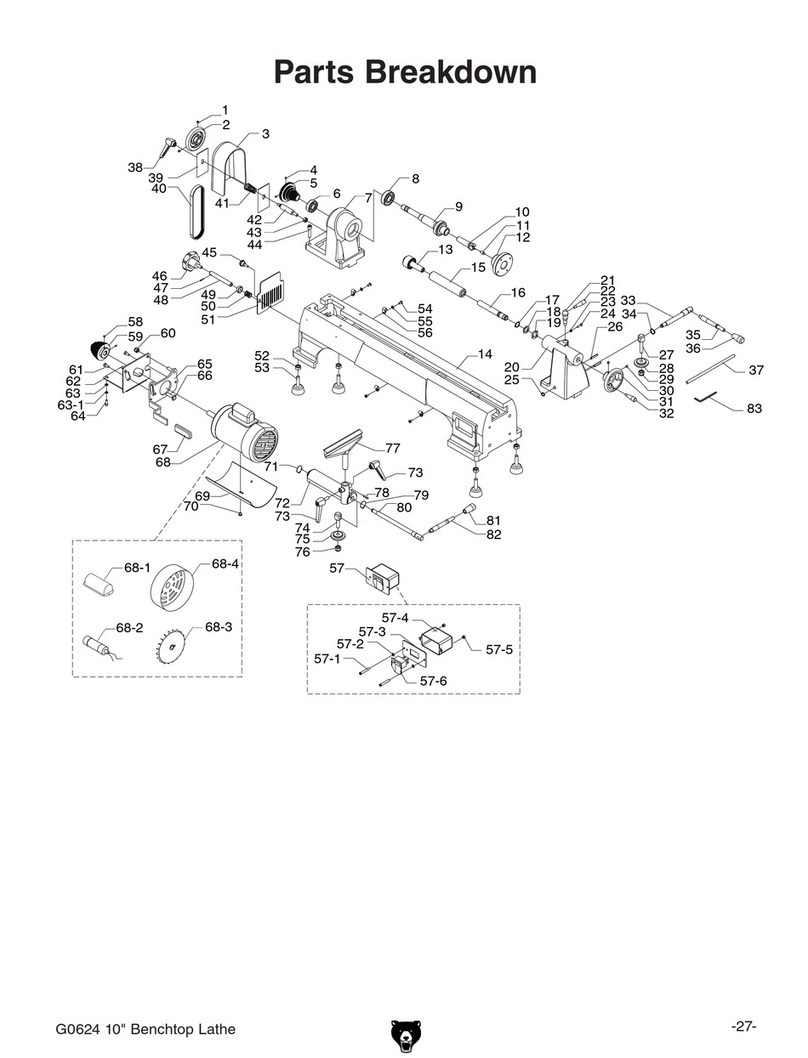 Grizzly G0624 Quick start guide