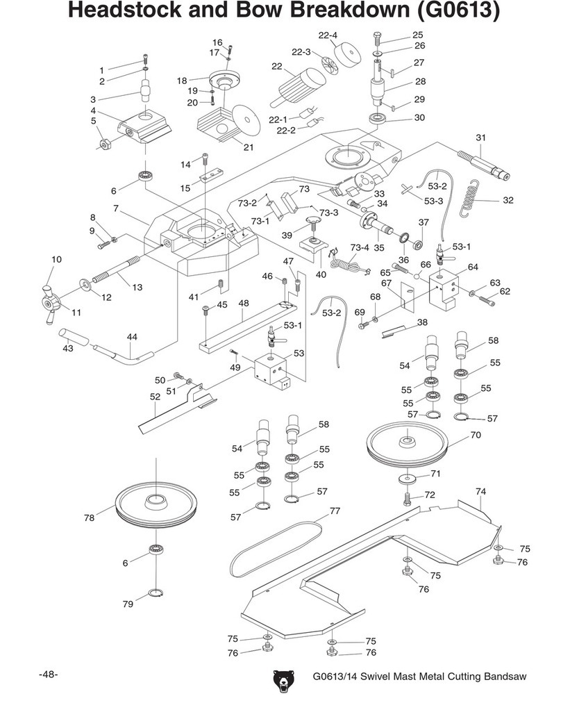 Grizzly G0613 Quick start guide Grizzly G0613 Quick start guide