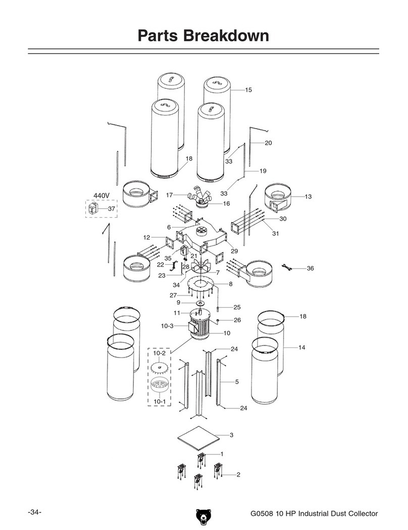Grizzly G0508 Quick start guide