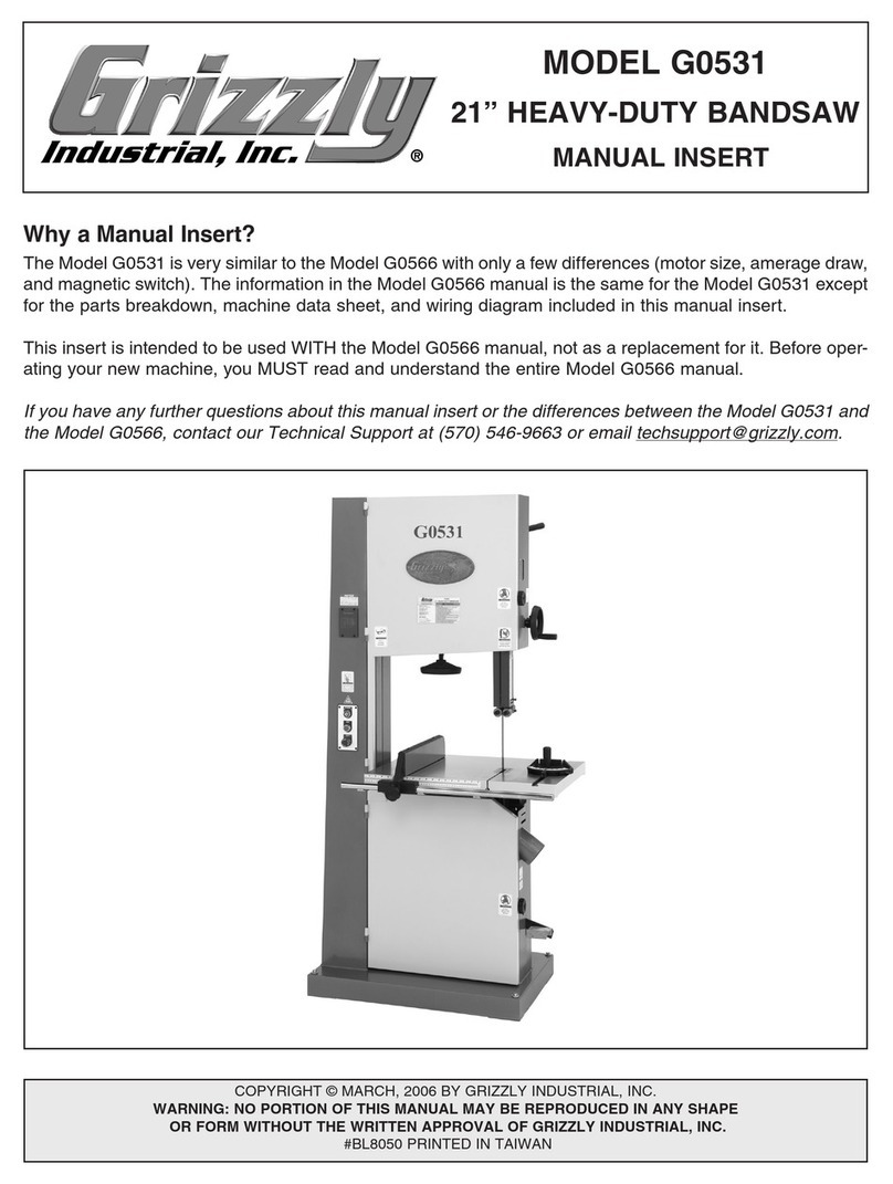 Grizzly G0531 User manual