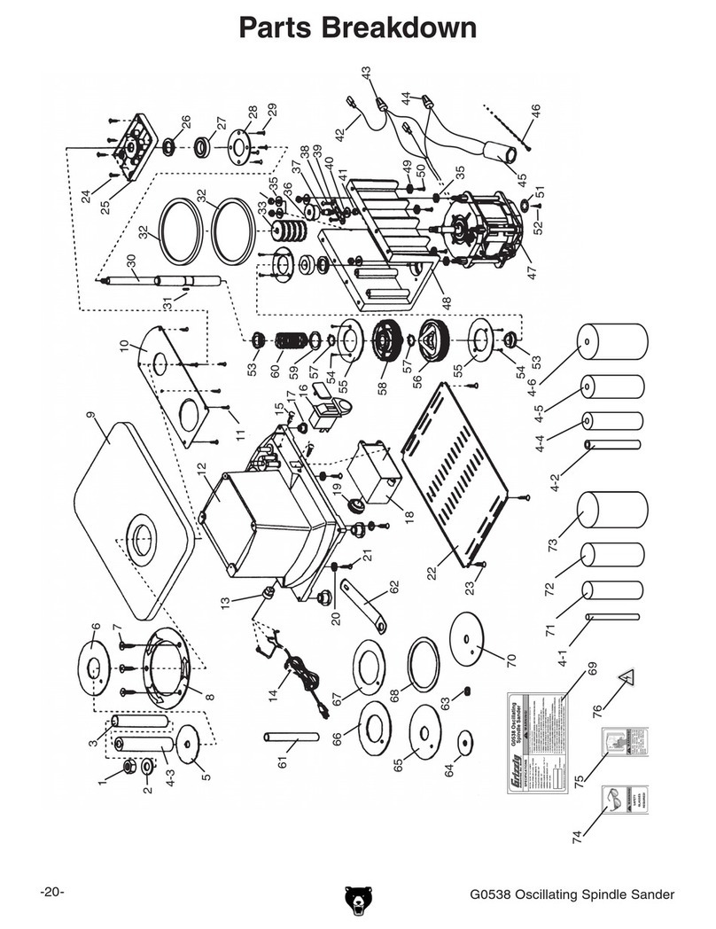 Grizzly G0538 Quick start guide