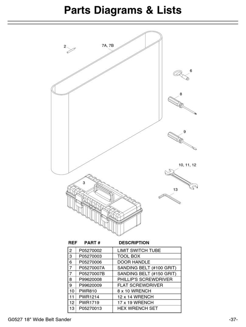 Grizzly G0527 User manual