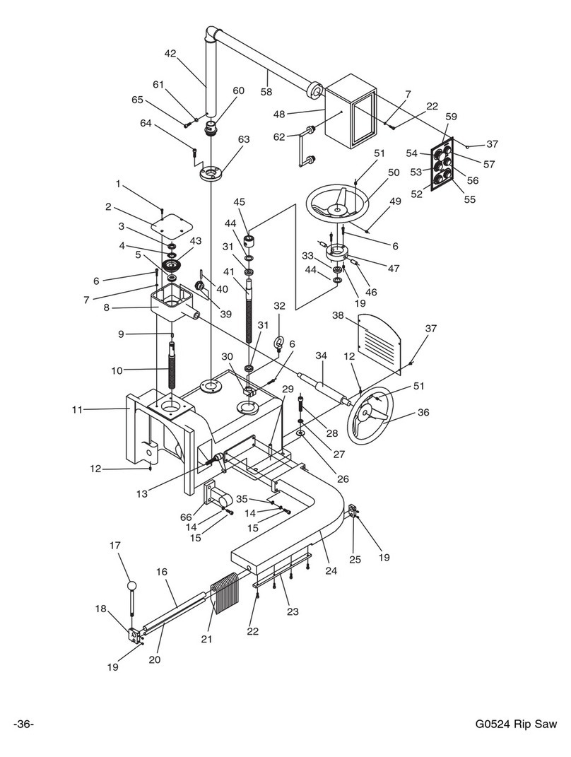 Grizzly G0524 User manual