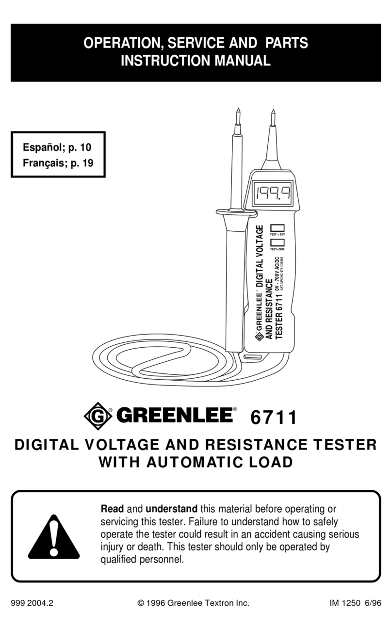 Greenlee 6711 Guide