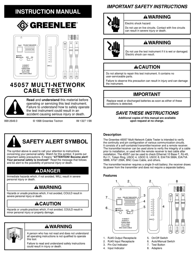 Greenlee 45057 instruction manual