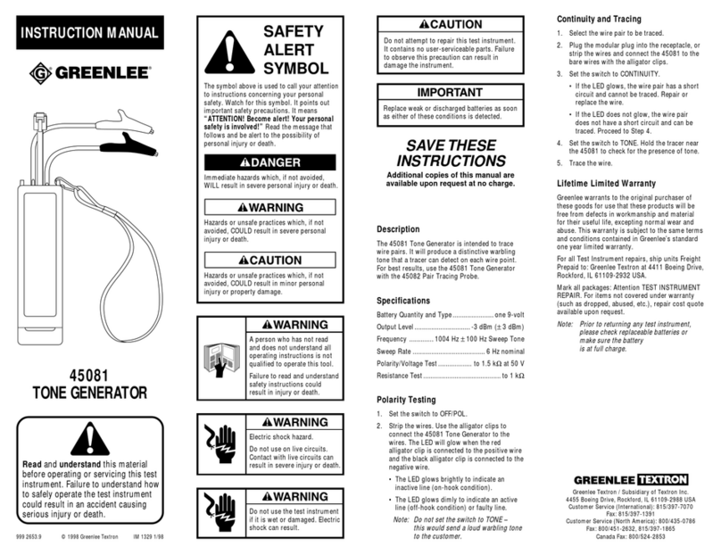 Greenlee 45081 User manual