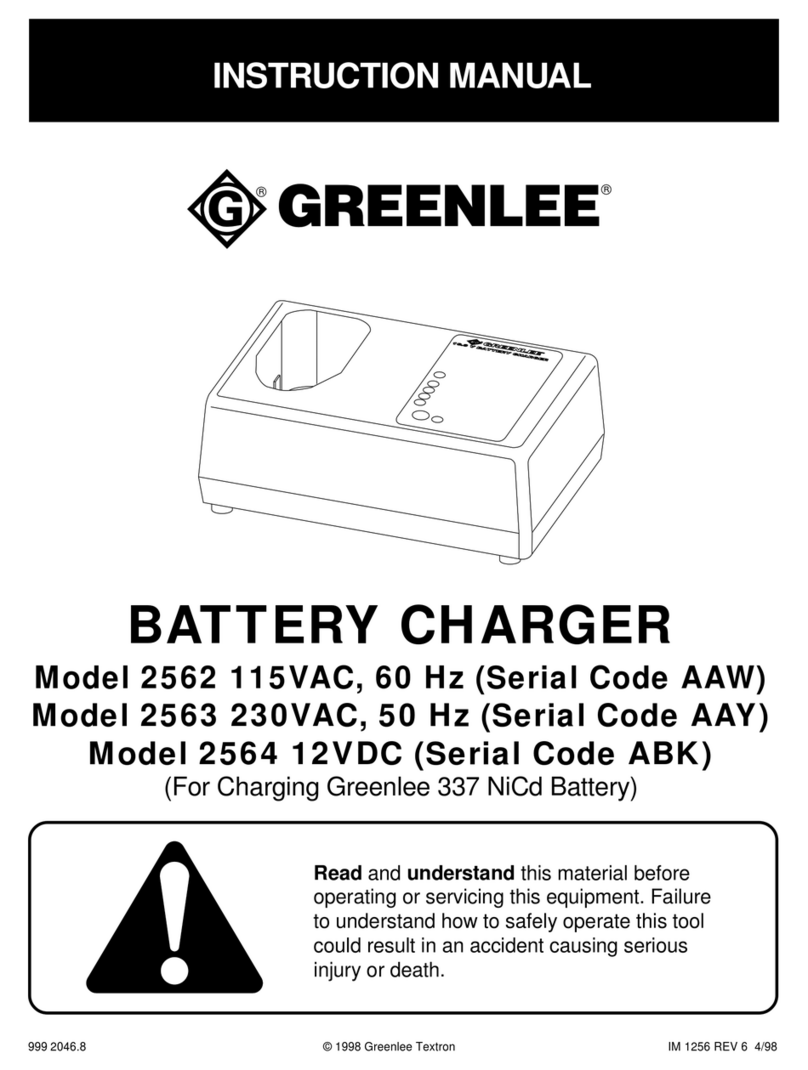 Greenlee 2562 instruction manual