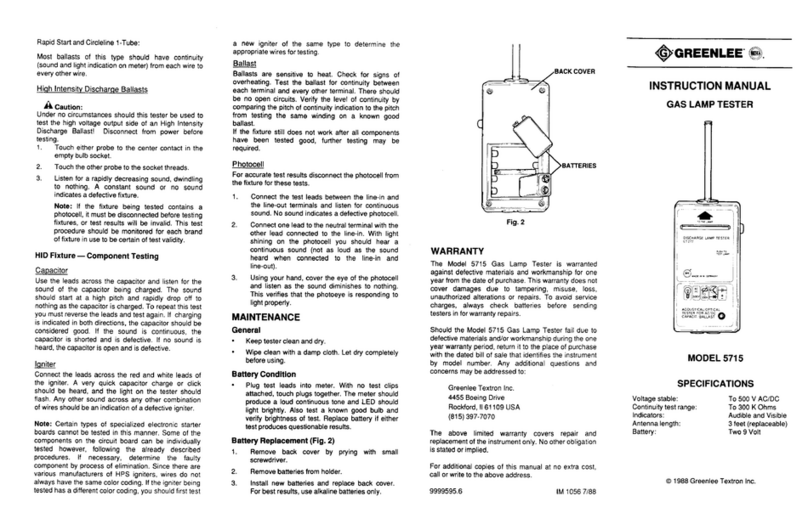 Greenlee 5715 User manual