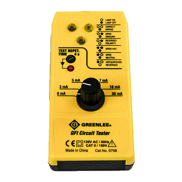 Greenlee 5708 User manual