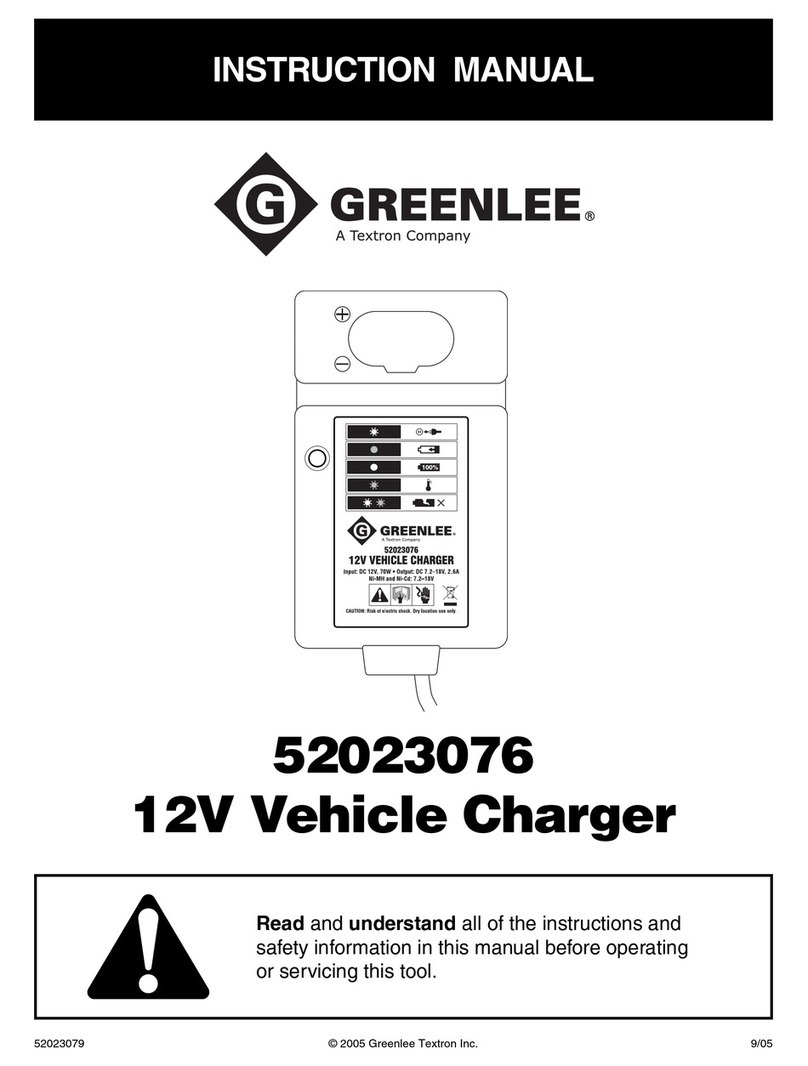 Greenlee 52023076 instruction manual