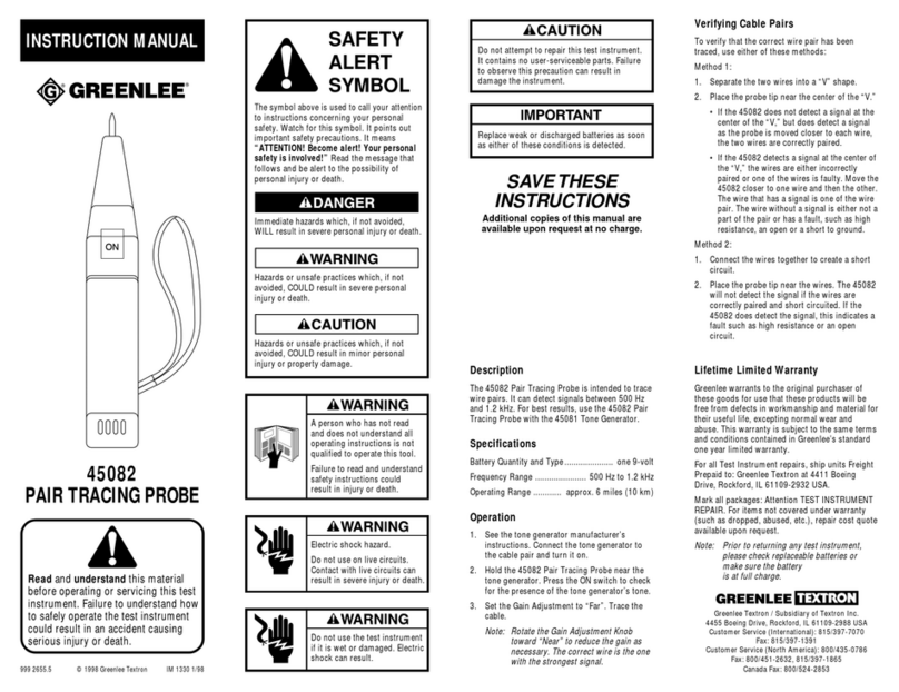 Greenlee 45082 User manual
