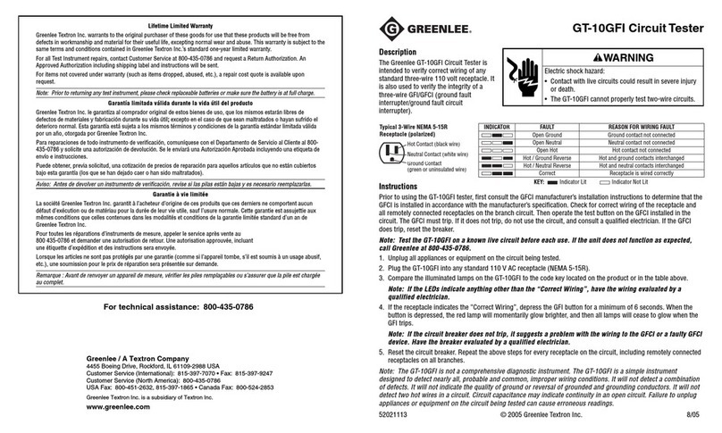 Greenlee GT-10GFI User manual