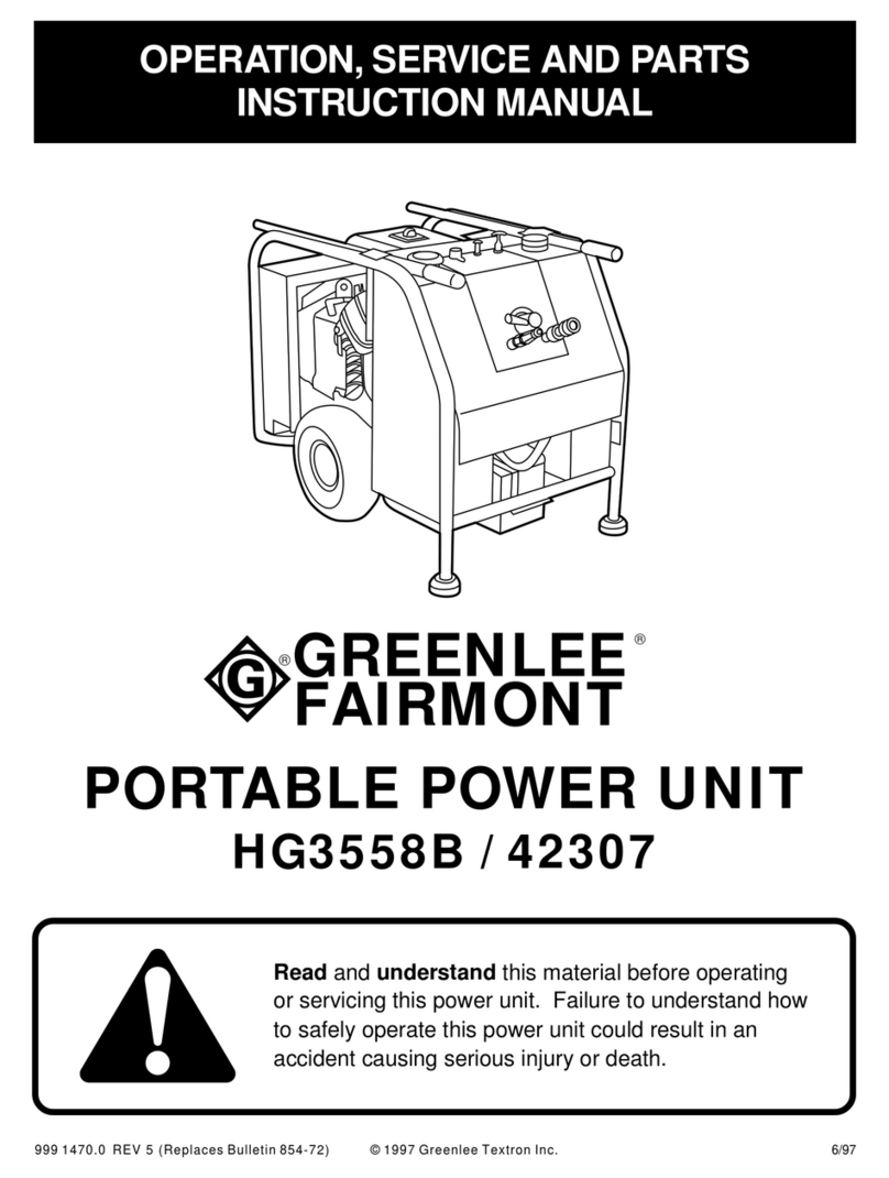 Greenlee Fairmont HG3558B Guide