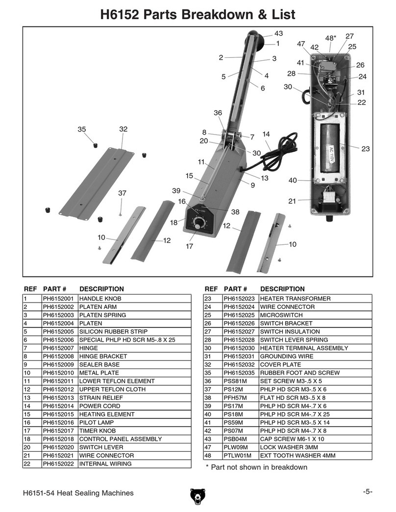 Grizzly H6152 Quick start guide