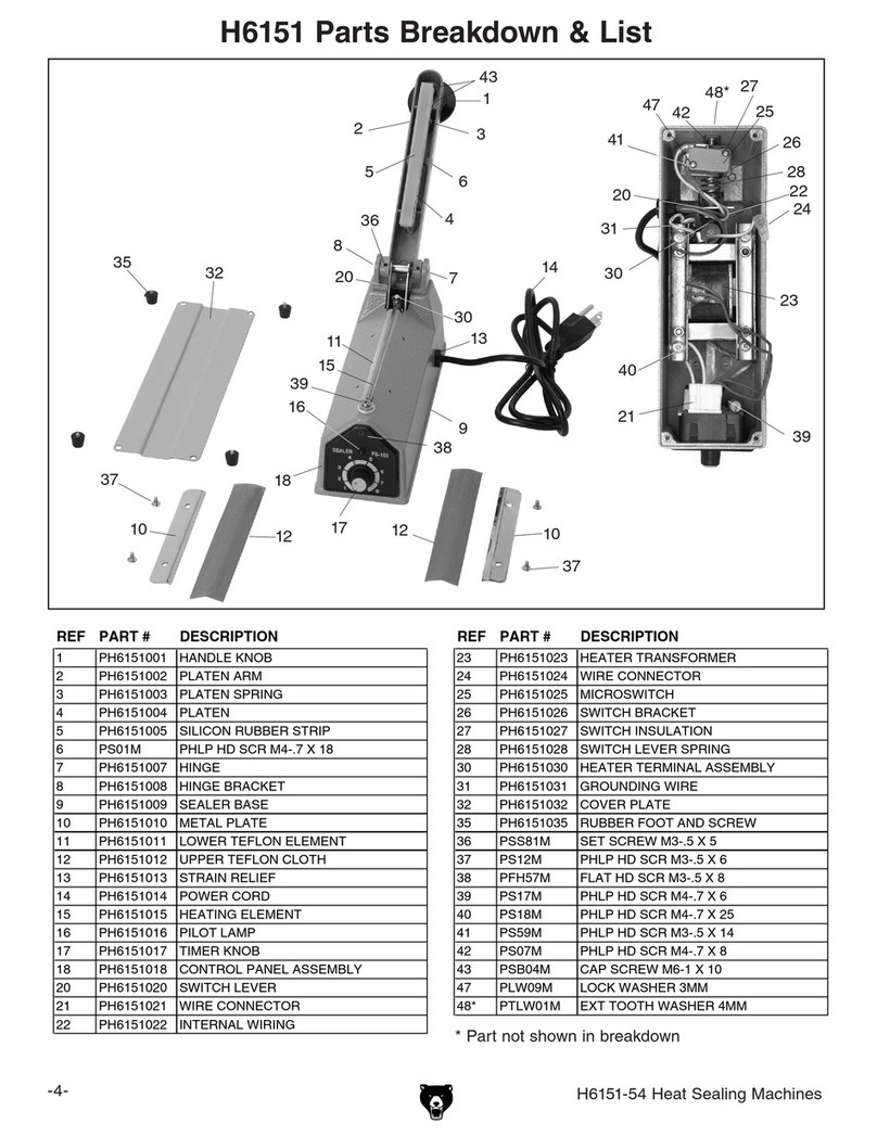 Grizzly H6151 Quick start guide