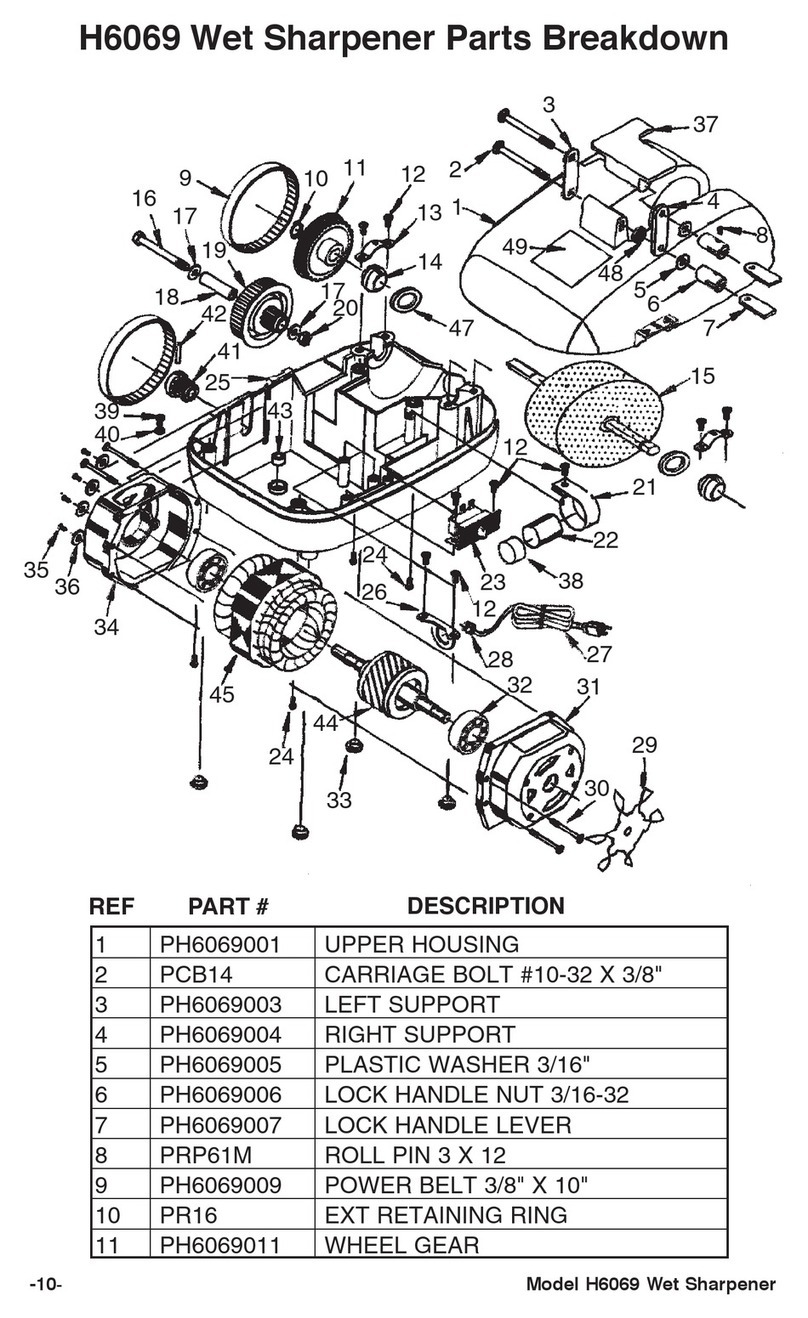 Grizzly H6069 Quick start guide