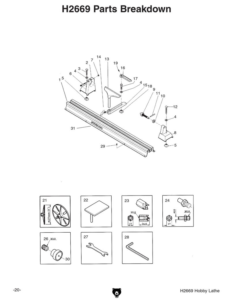 Grizzly H2669 Quick start guide
