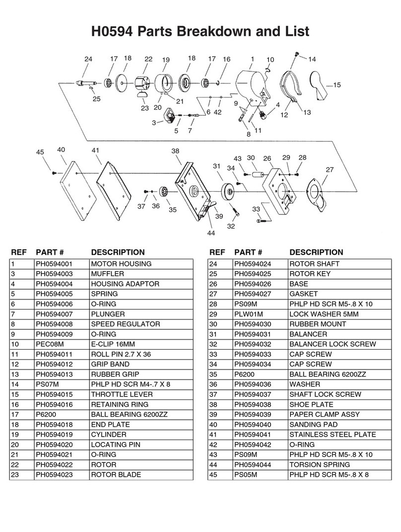 Grizzly H0594 Quick start guide