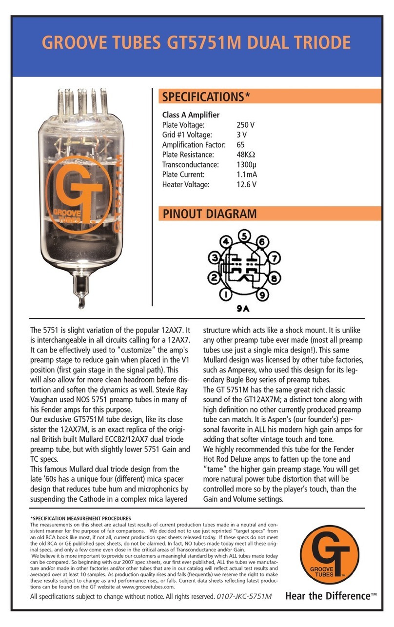 Groove Tubes GT-5751M User manual