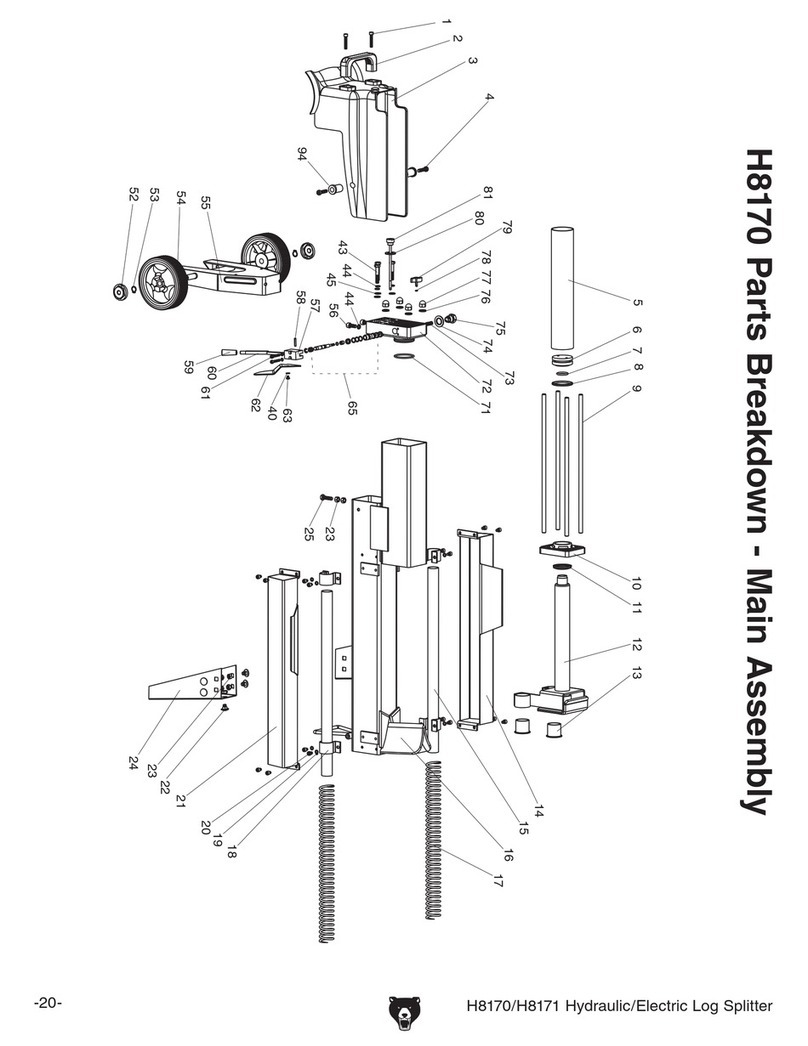 Grizzly H8170 Quick start guide