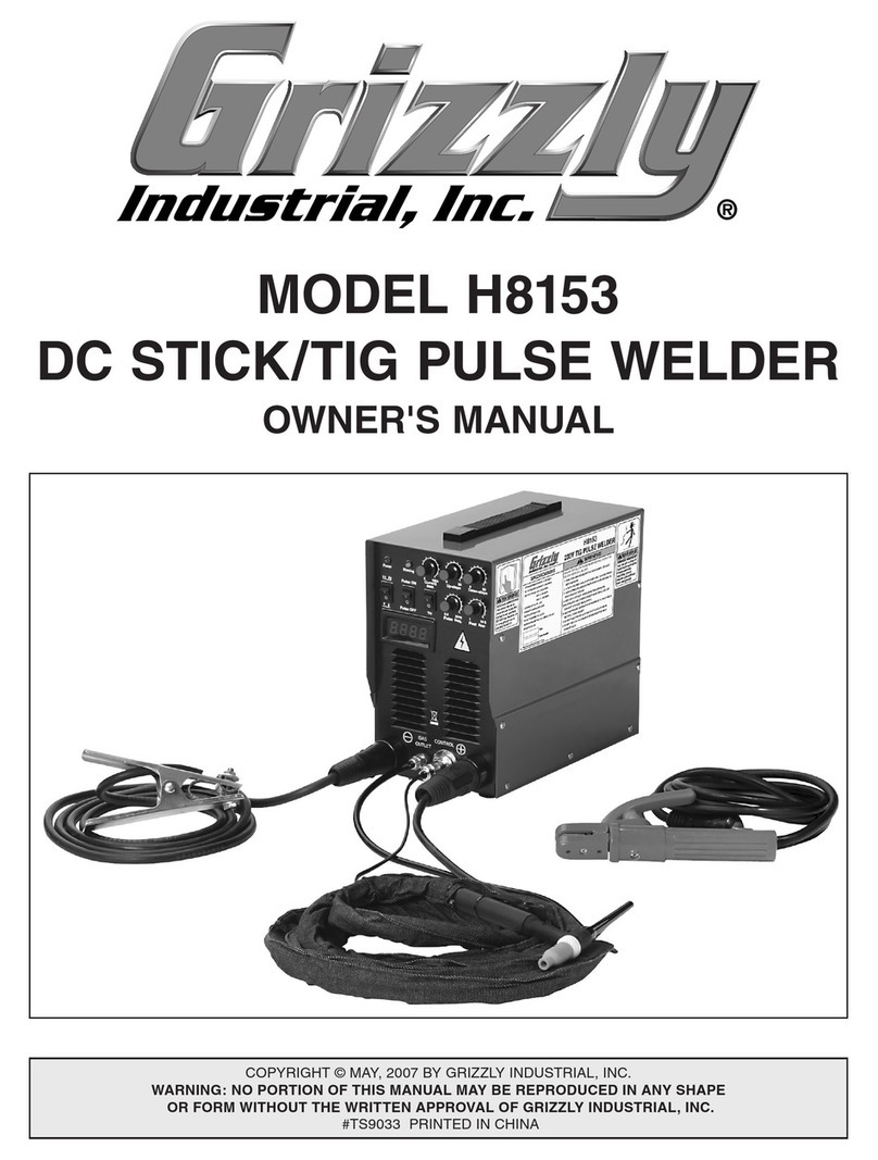 Grizzly H8153 User manual