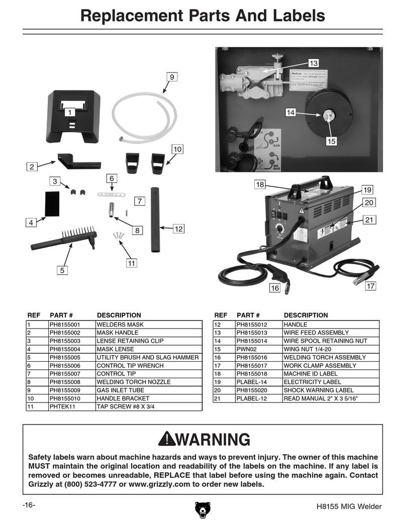 Grizzly H8155 Manual