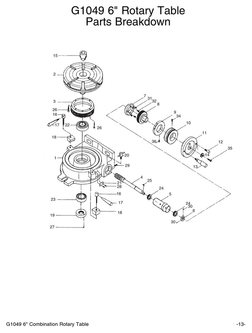 Grizzly G1049 Quick start guide