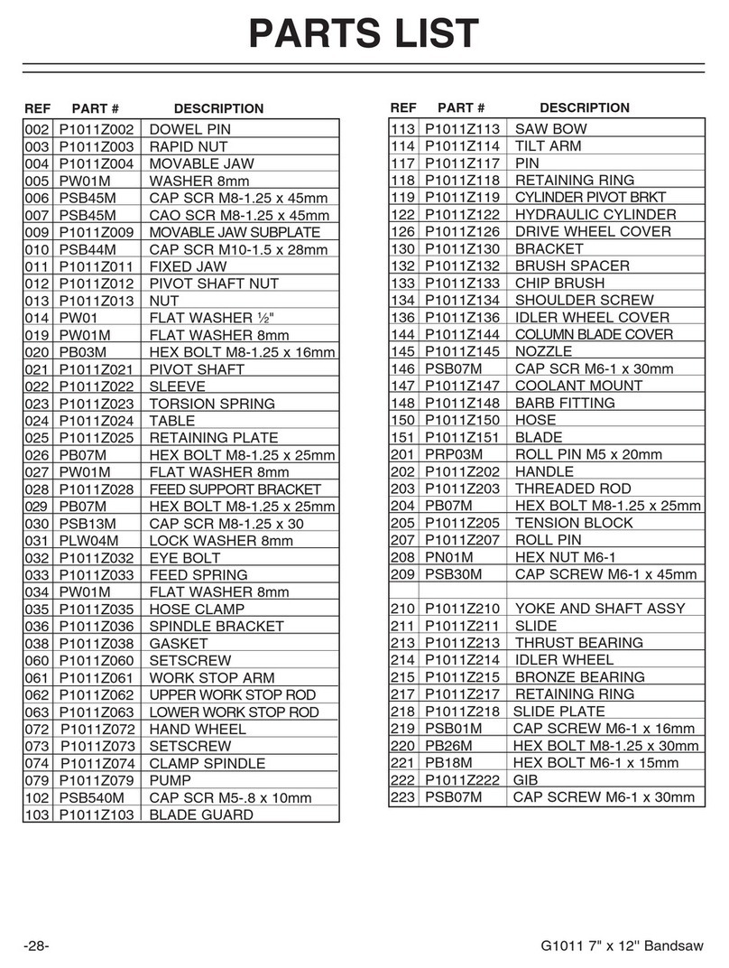 Grizzly G1011Z User manual