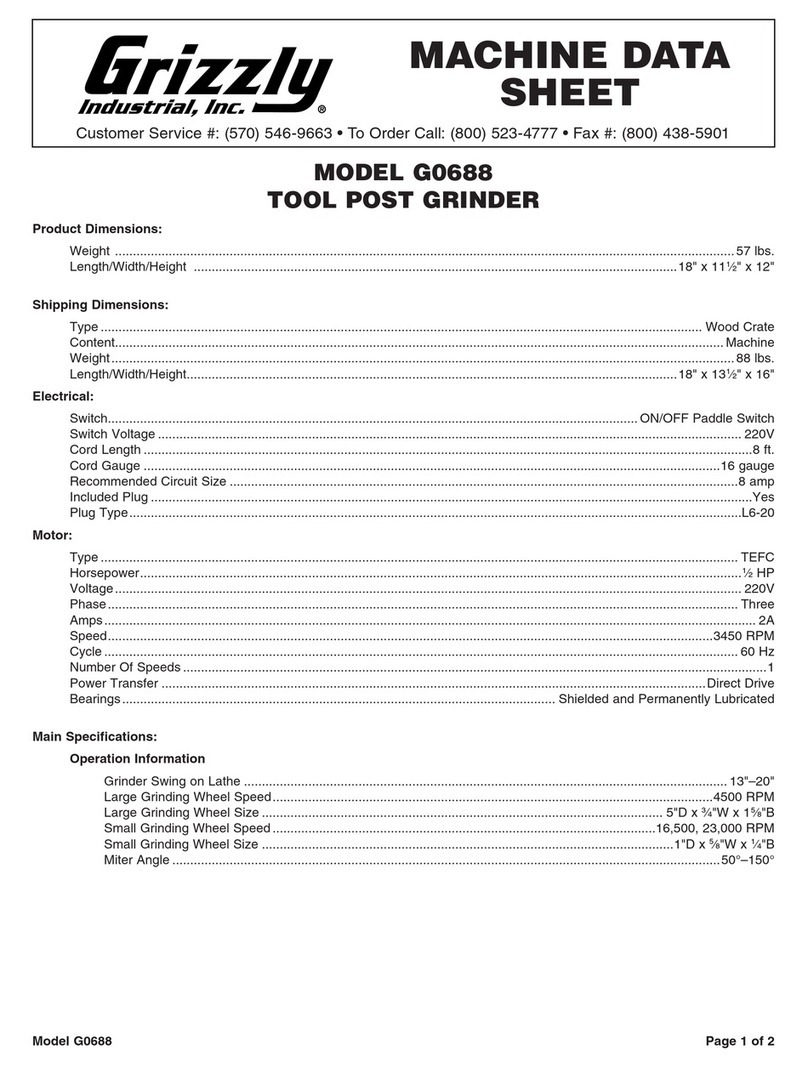 Grizzly G0688 datasheet