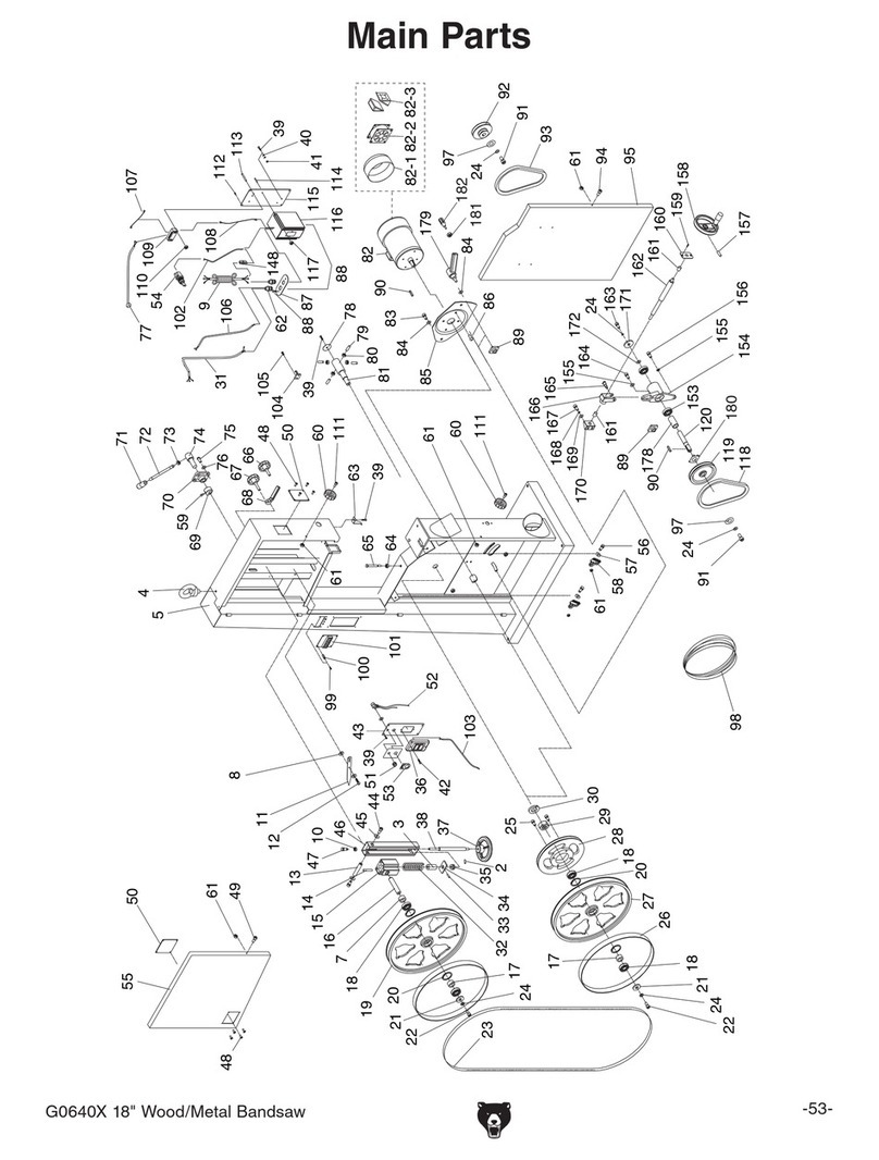 Grizzly G0640X User manual