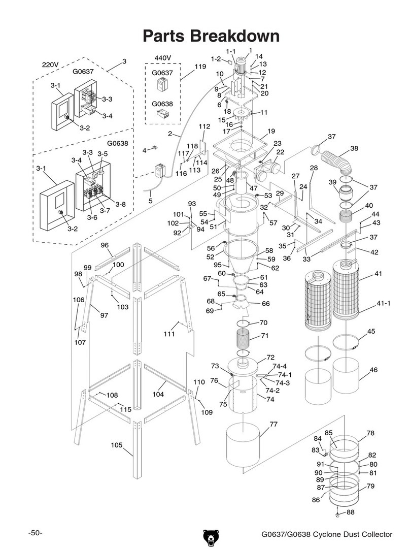 Grizzly G0637 Quick start guide