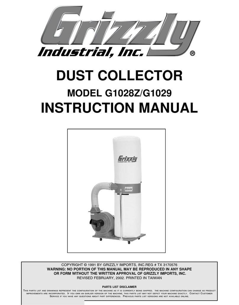Grizzly G1028Z User manual