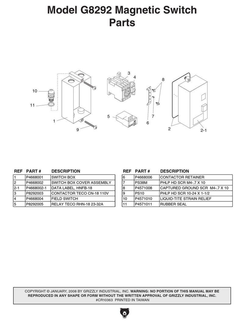 Grizzly G8292 User manual