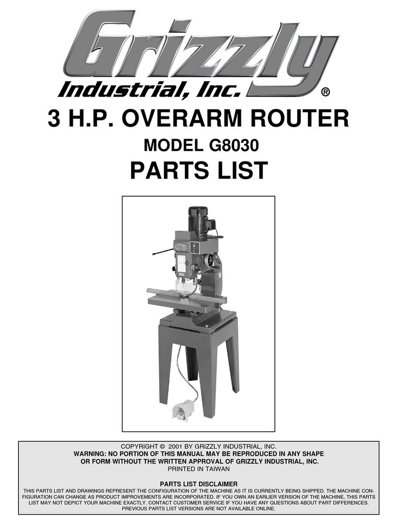 Grizzly G8030 User manual
